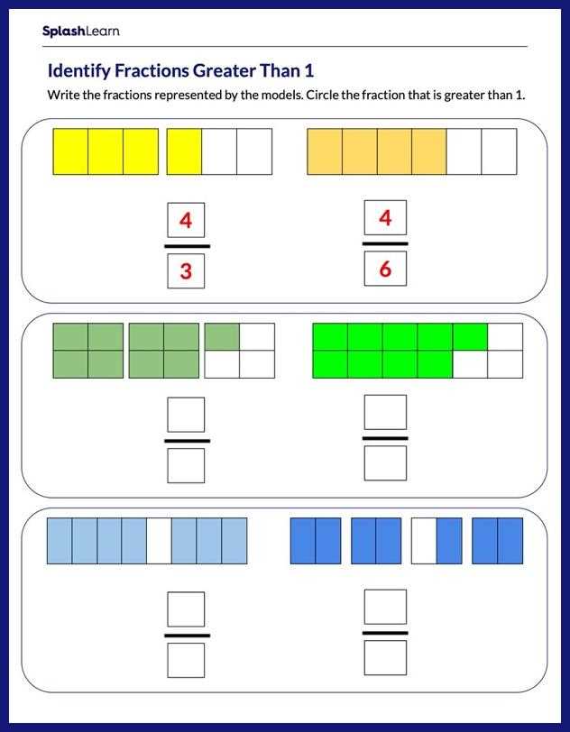identifying fractions worksheet