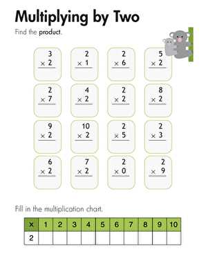 multiplying by two digit numbers worksheet