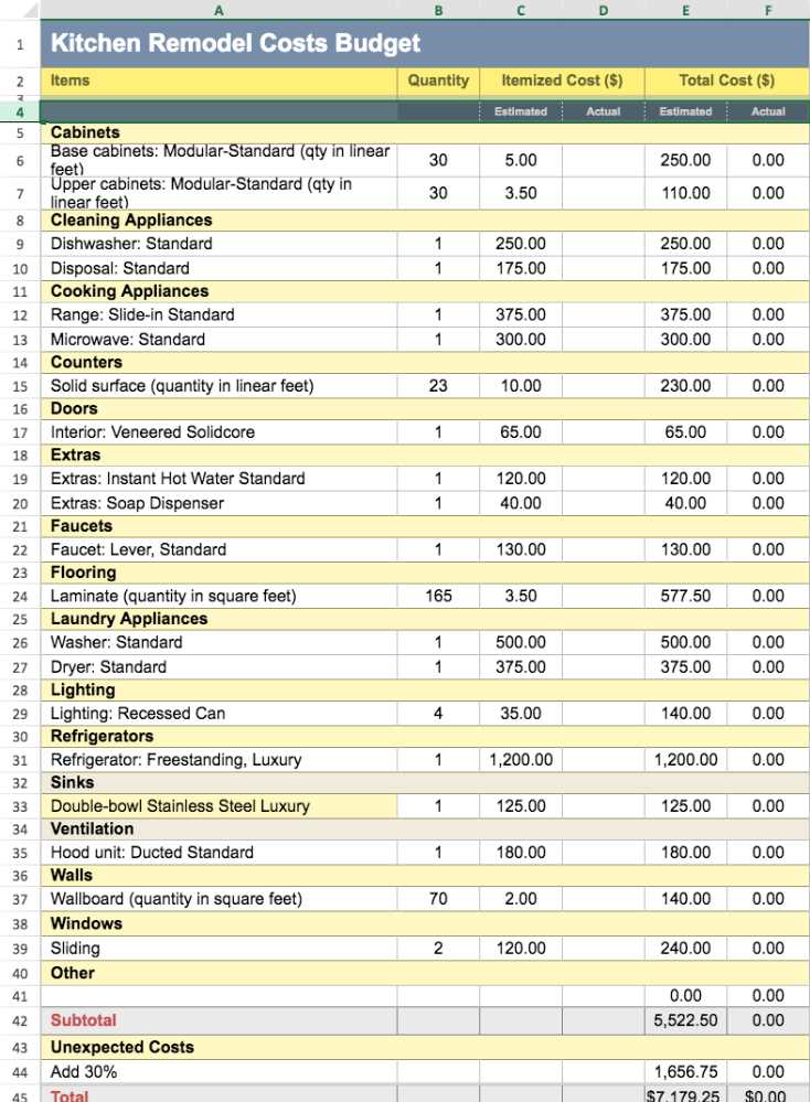 home cost basis worksheet