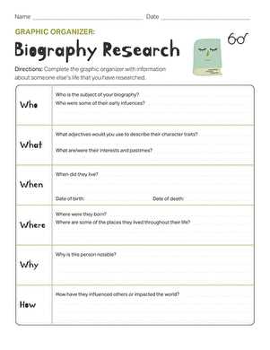 biography analysis worksheet