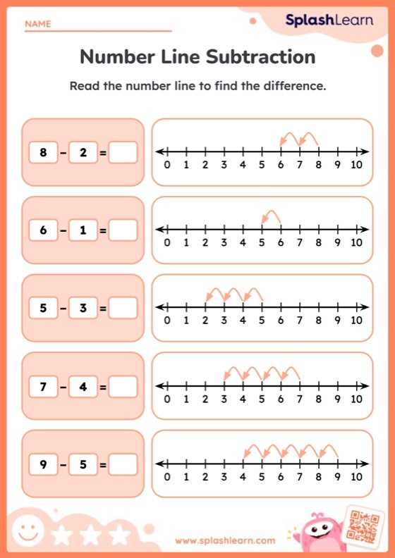 number line subtraction worksheet