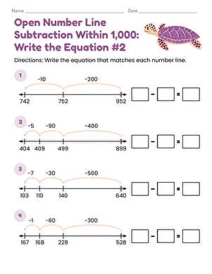 open number line worksheets
