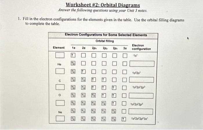 orbital notation and electron configuration worksheet