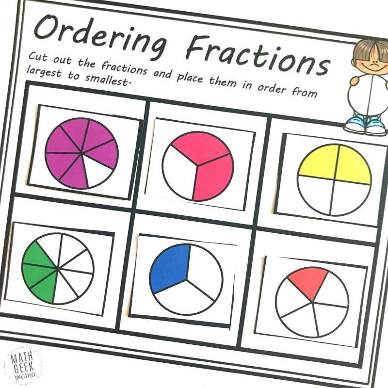 ordering fractions with unlike denominators worksheet