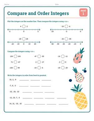 ordering rational numbers worksheets