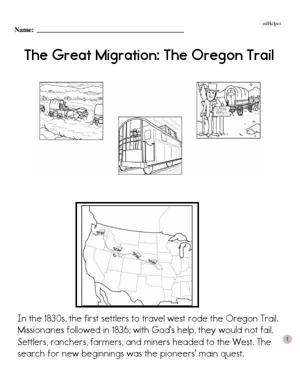 oregon trail worksheet