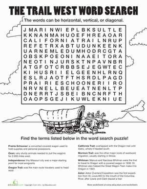 oregon trail worksheet