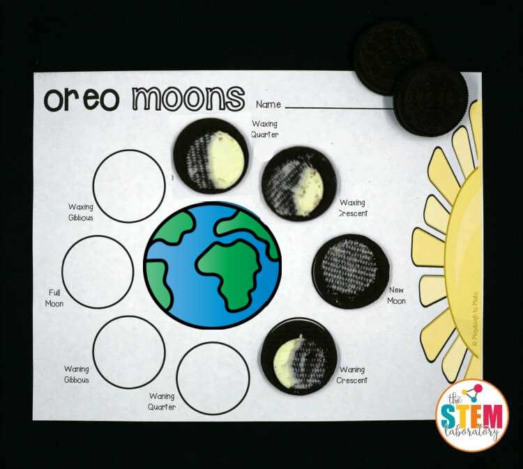 oreo moon phases worksheet