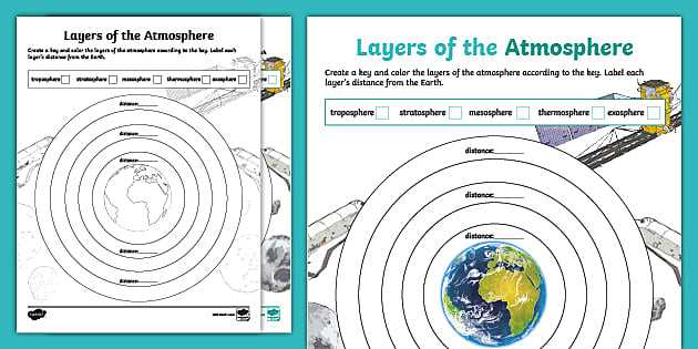 worksheet on layers of atmosphere
