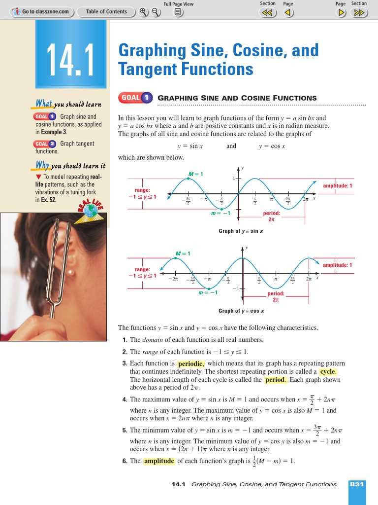 periodic functions worksheet