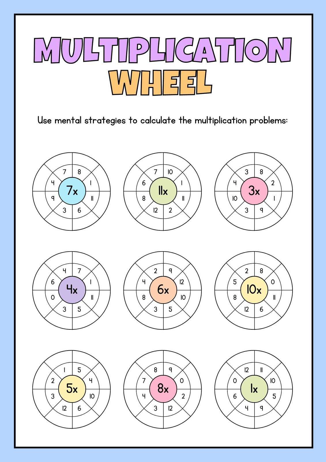multiplication review worksheets