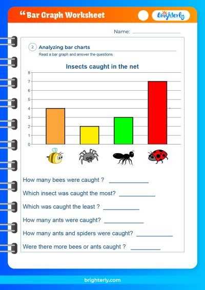 graphing worksheets 2nd grade