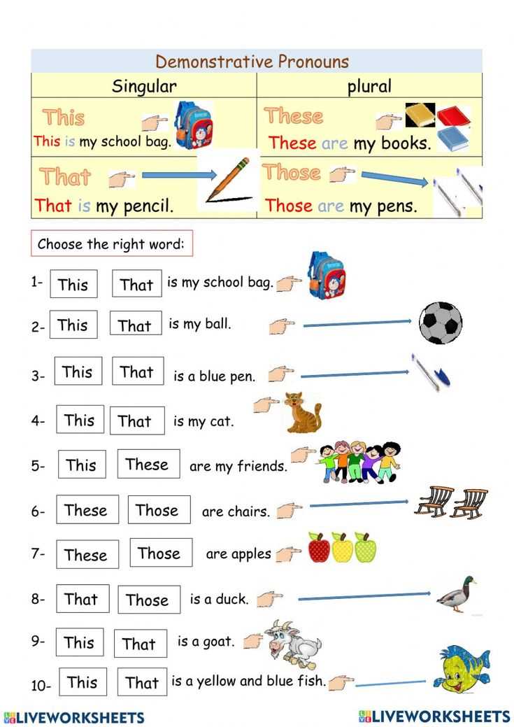 demonstrative pronouns this and that worksheet