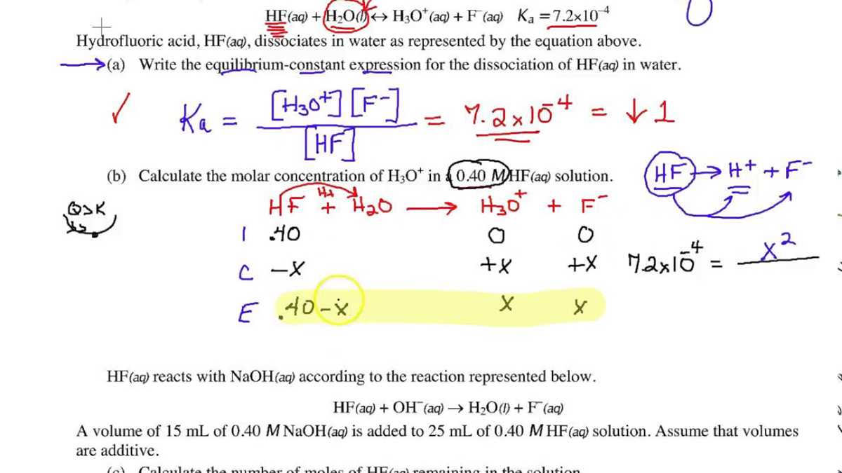 ap chemistry equilibrium worksheet