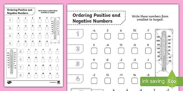 easy negative numbers worksheet