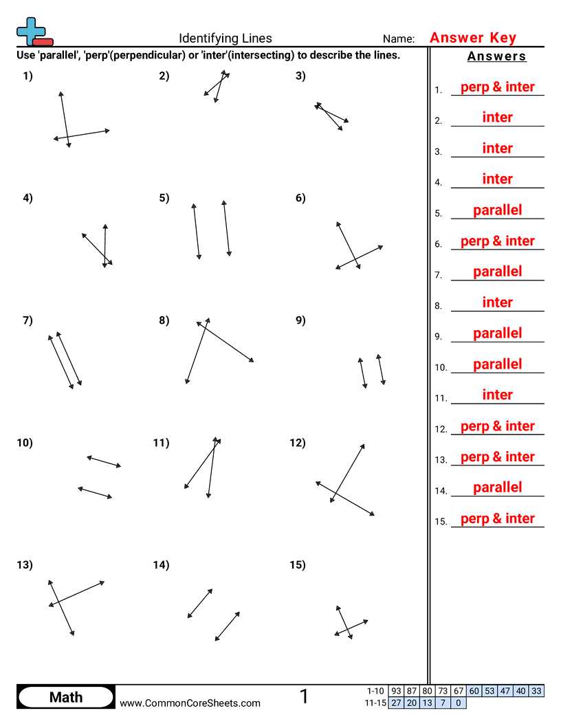 parallel perpendicular intersecting lines worksheet