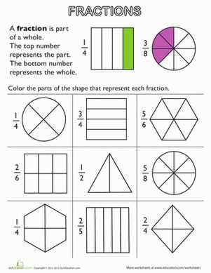 parts of a whole worksheets