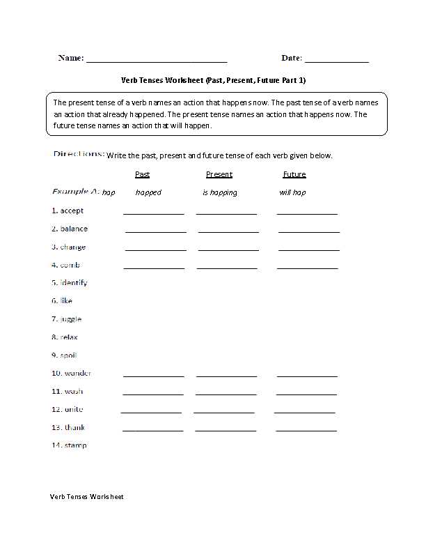 past present future tense worksheet