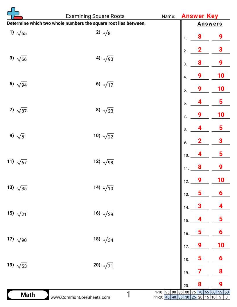 rational versus irrational numbers worksheet