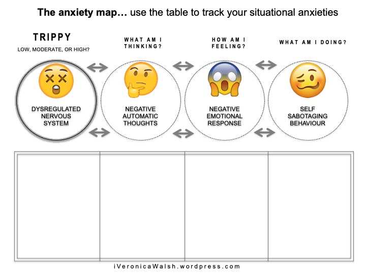 cbt introduction worksheets