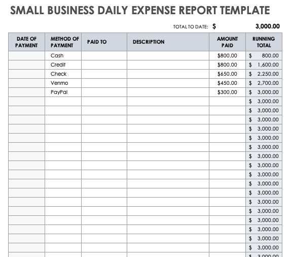 expense worksheet template