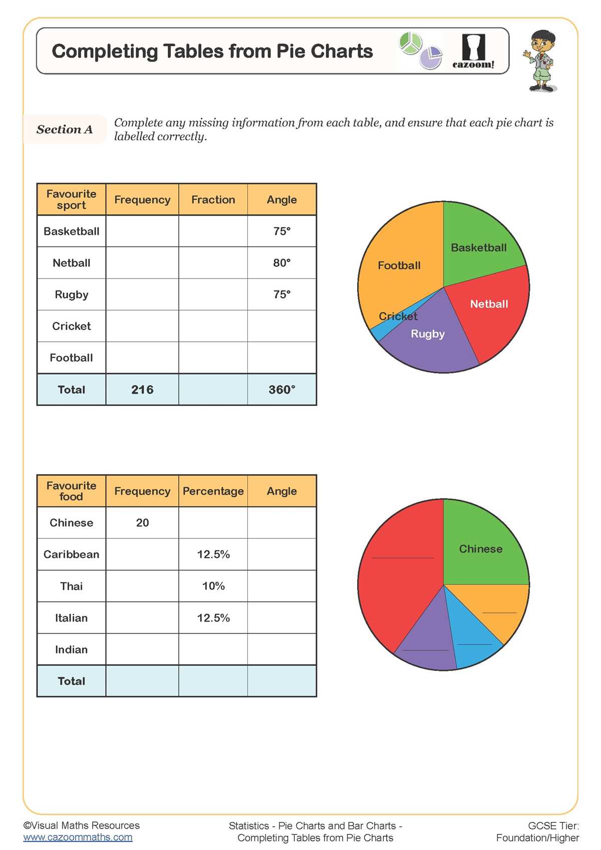 pie graph worksheets