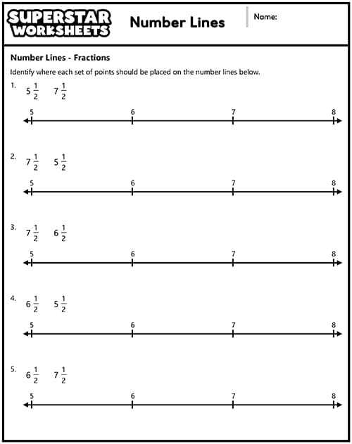 finding equivalent fractions with a number line worksheets
