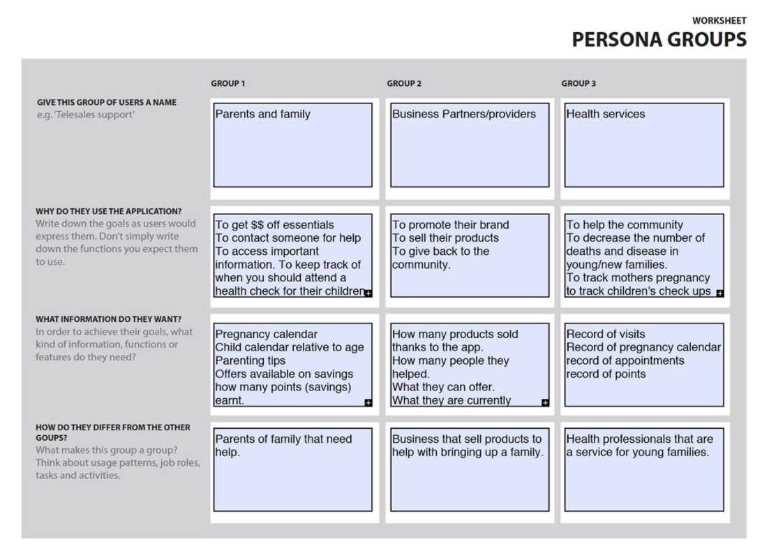 persona development worksheet