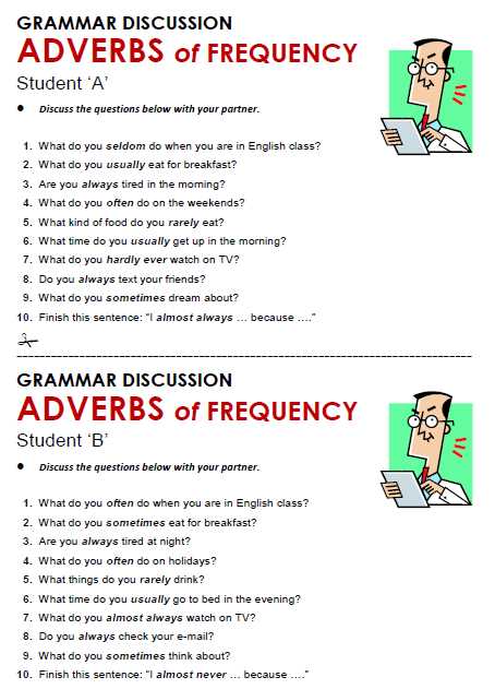 adverb of frequency worksheet