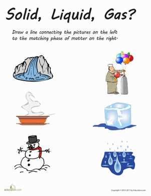 phases of matter worksheet