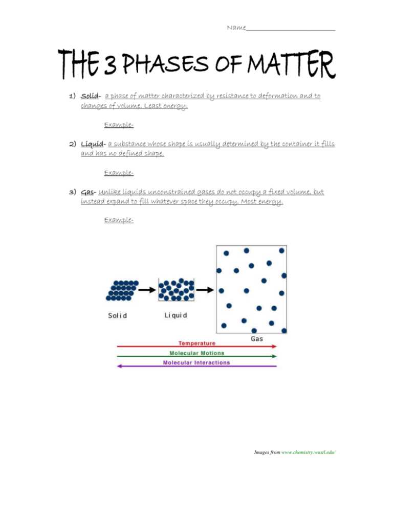 phases of matter worksheet