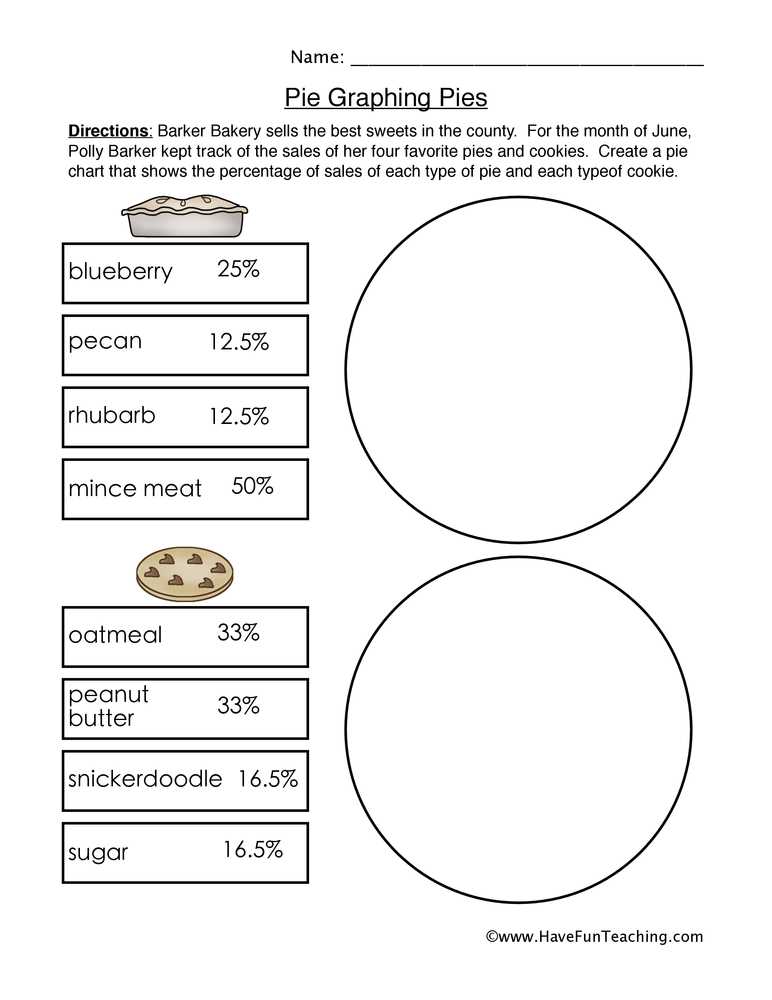 pie graph worksheets
