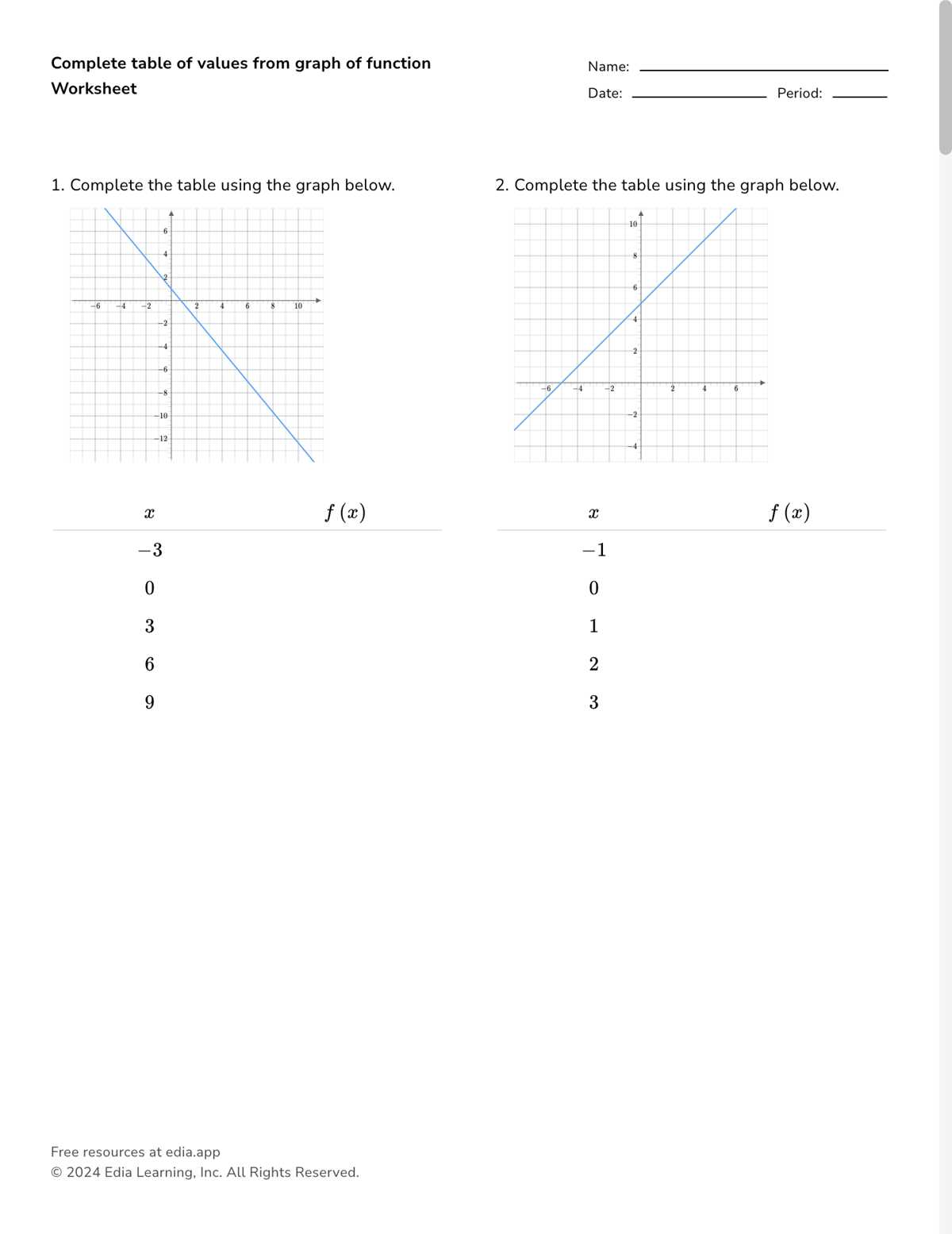piecewise functions worksheet algebra 2 piecewise functions worksheet algebra 2