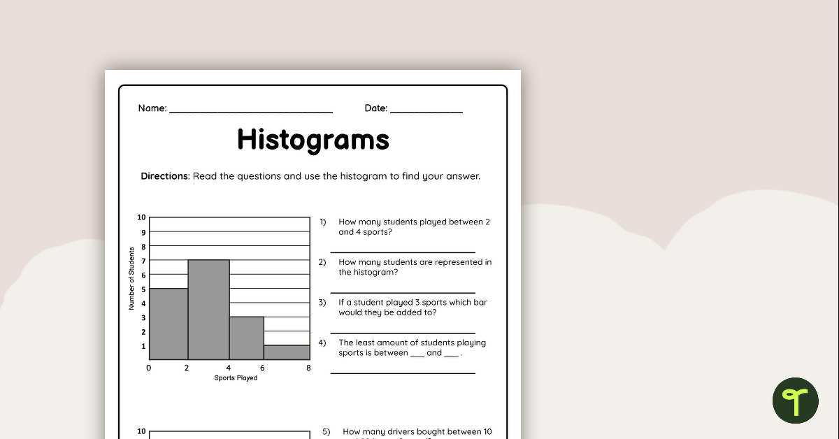 histogram interpretation worksheet