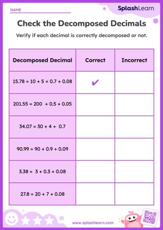 place value in decimals worksheet