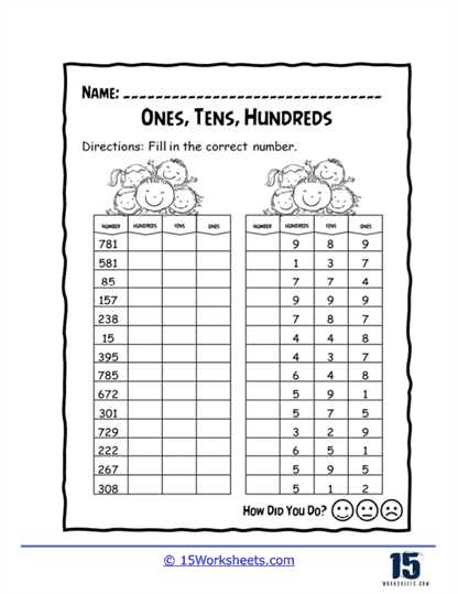 place value ones tens hundreds worksheets