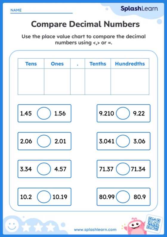 place value worksheets with decimals