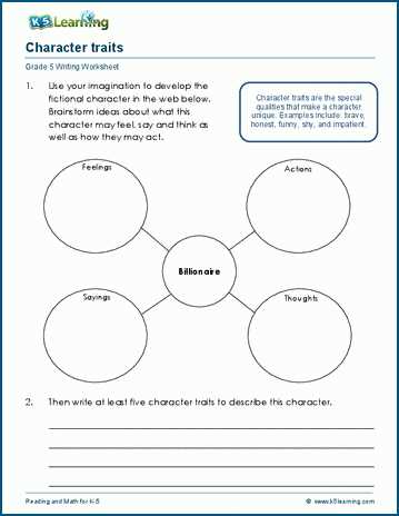worksheets for character traits