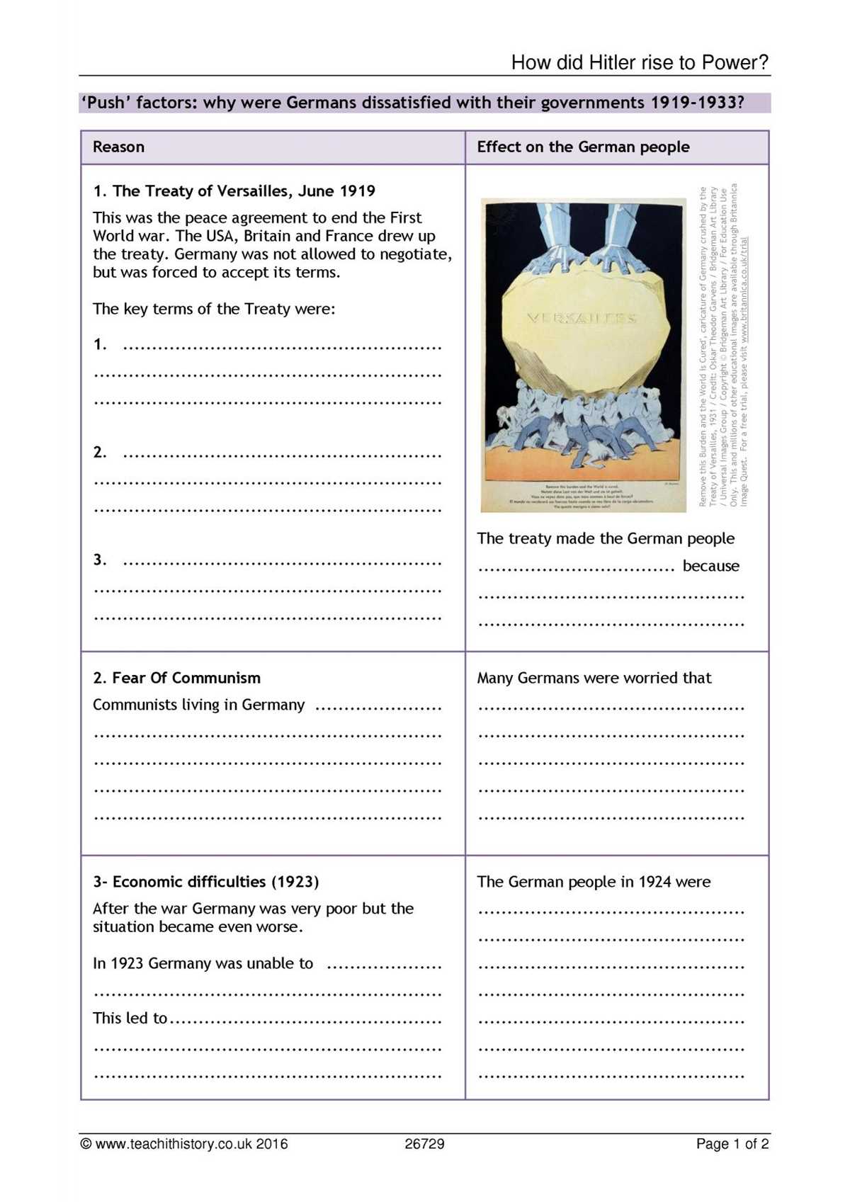 hitlers rise to power timeline worksheet