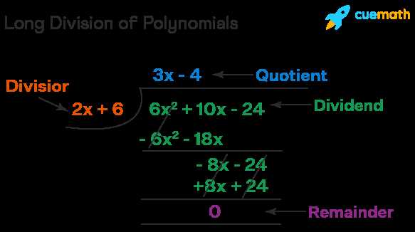 polynomial division worksheet