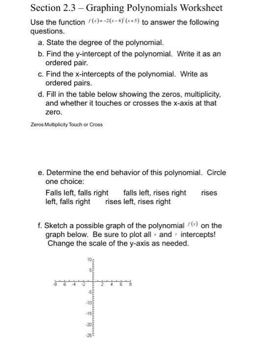 polynomial graph worksheet