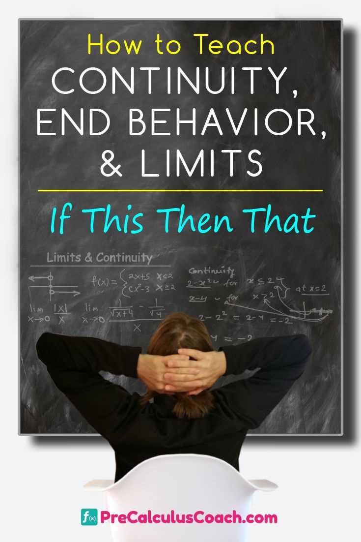 continuity and end behavior worksheet