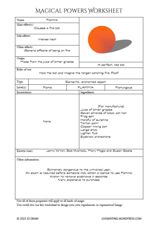 powers of powers worksheet