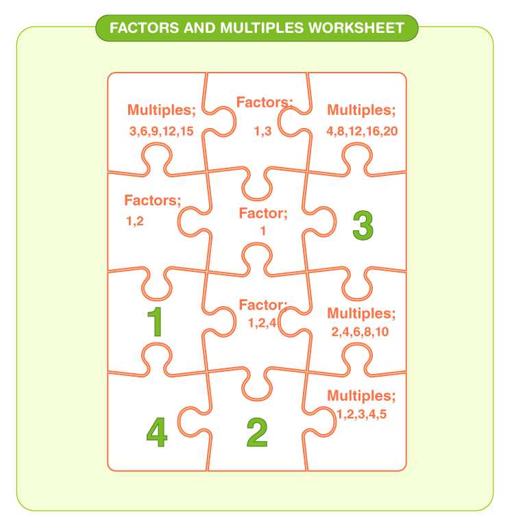 factors and multiples worksheet for class 6