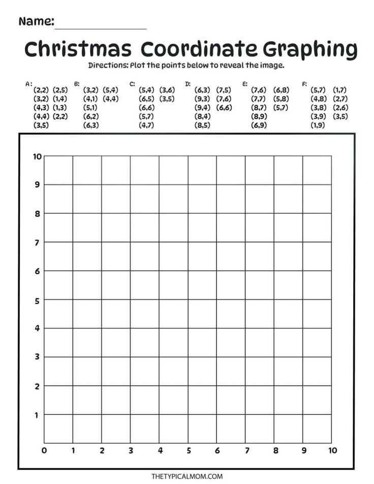 mystery graph picture worksheets