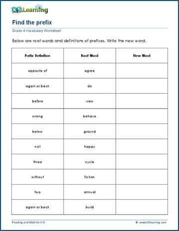 prefix worksheets