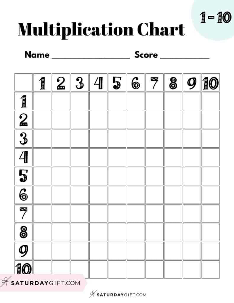 printable times tables worksheets free
