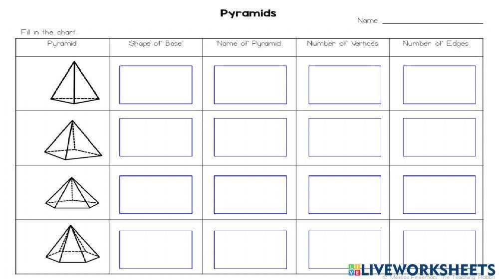 prisms and pyramids worksheets