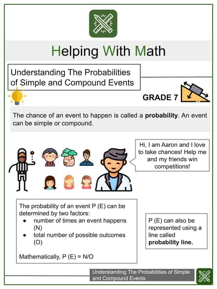 probability and compound events worksheet