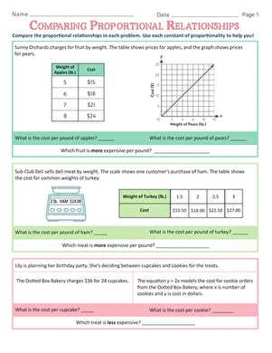 proportional tables worksheet proportional tables worksheet